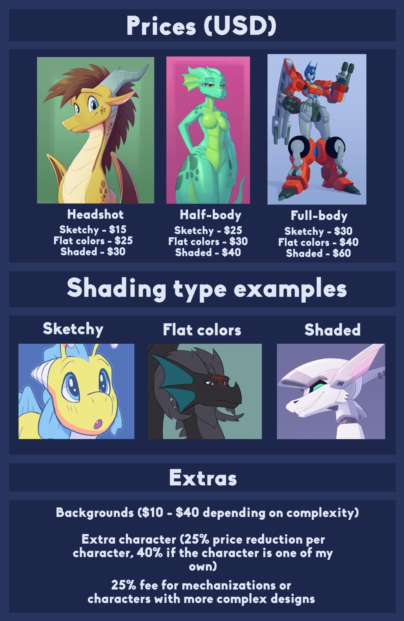 Prices