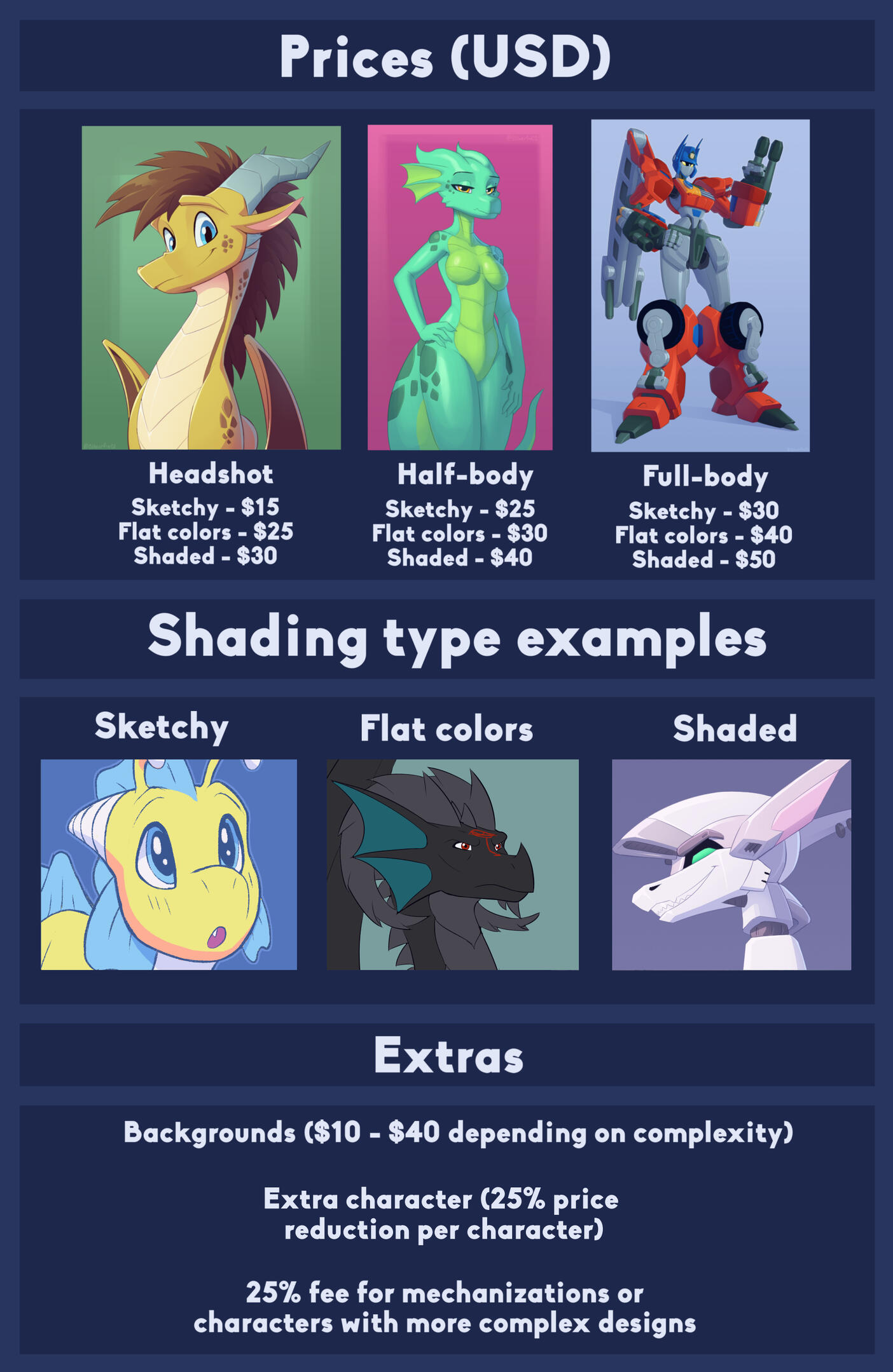 Prices